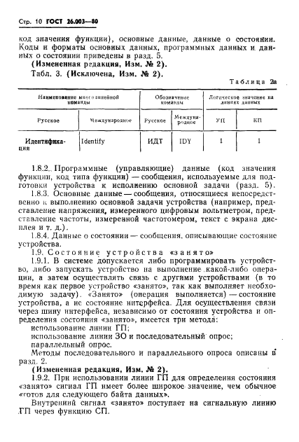 ГОСТ 26.003-80