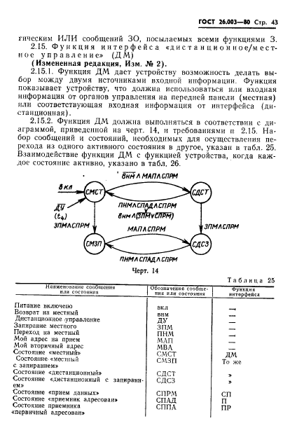 ГОСТ 26.003-80