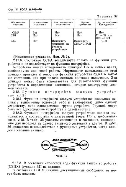 ГОСТ 26.003-80