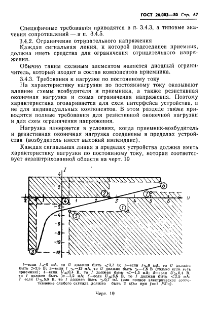 ГОСТ 26.003-80