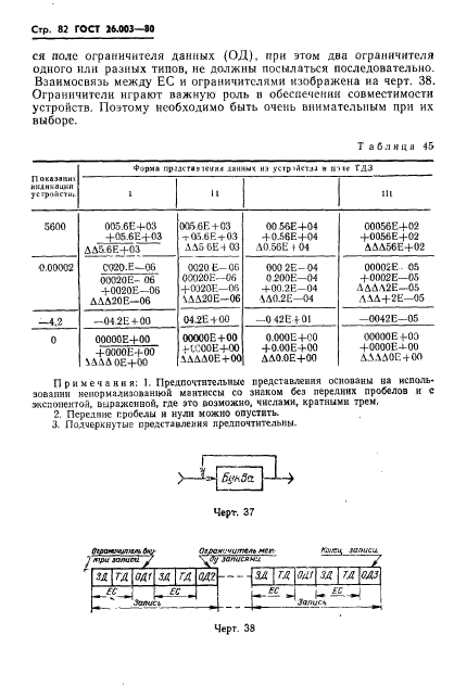 ГОСТ 26.003-80