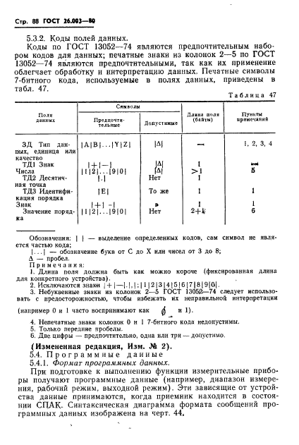 ГОСТ 26.003-80