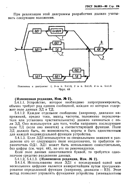 ГОСТ 26.003-80