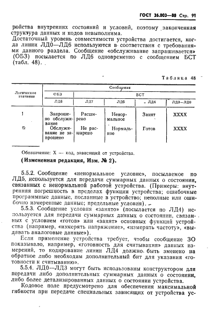 ГОСТ 26.003-80