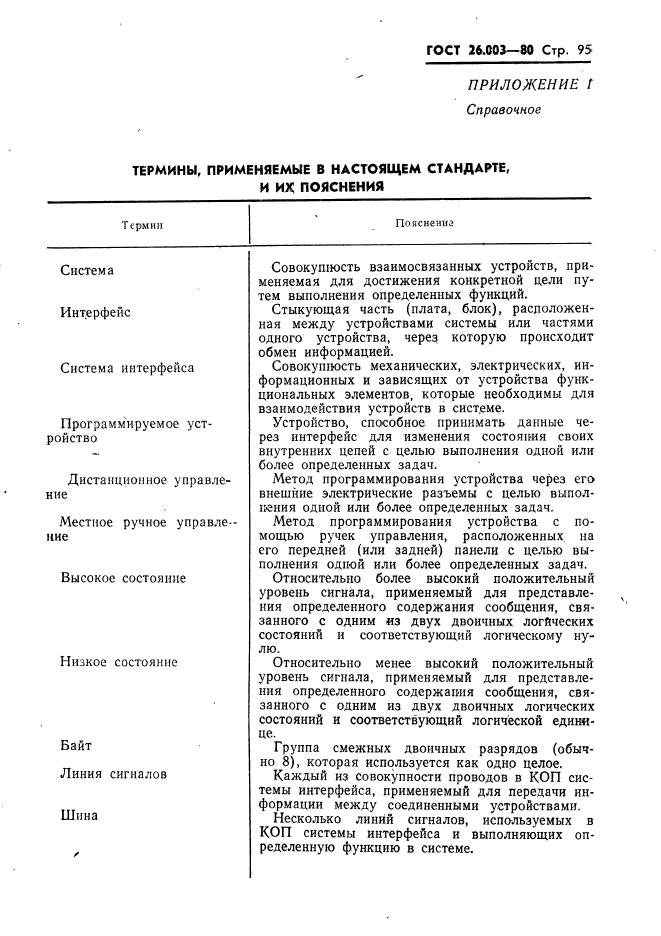 ГОСТ 26.003-80