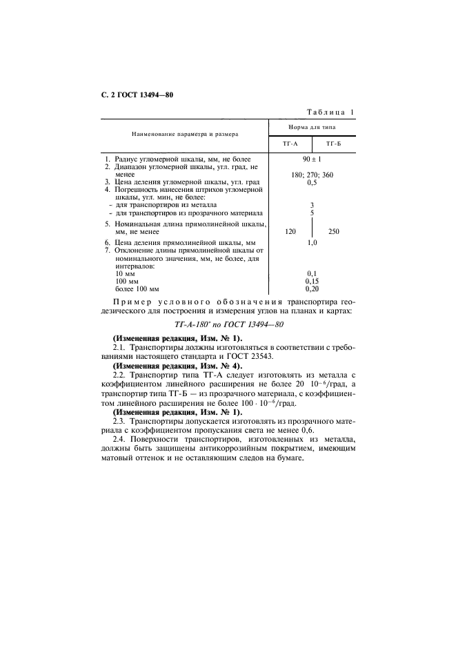 ГОСТ 13494-80