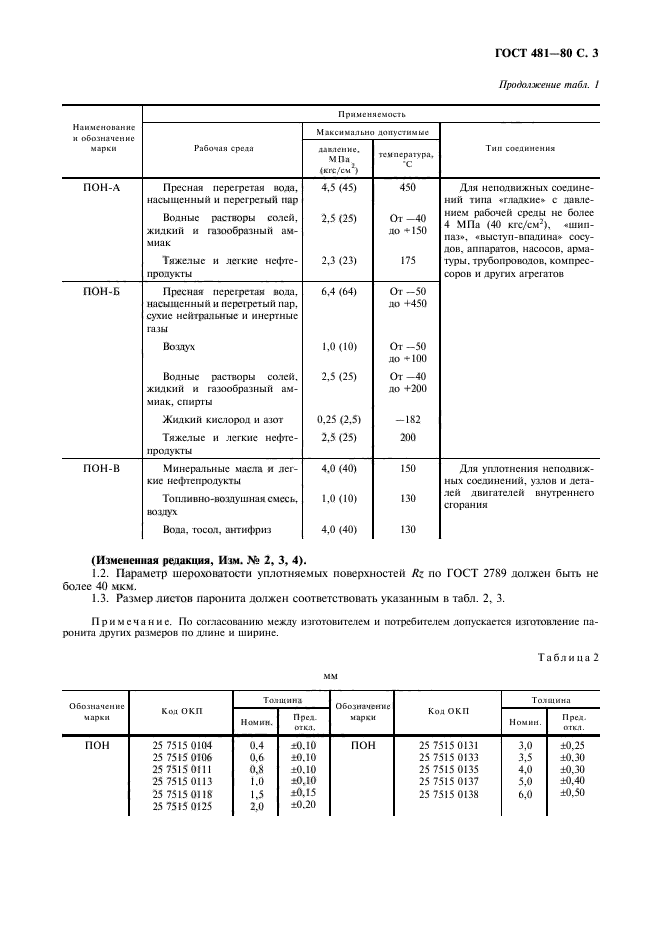 ГОСТ 481-80