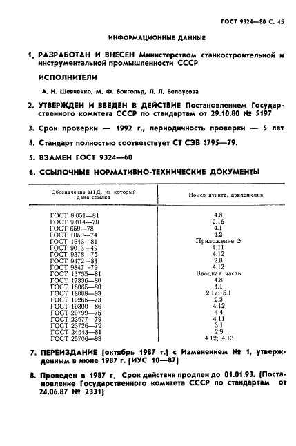 ГОСТ 9324-80