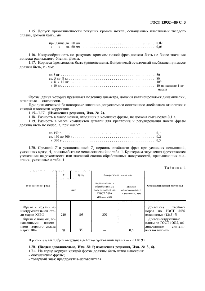 ГОСТ 13932-80