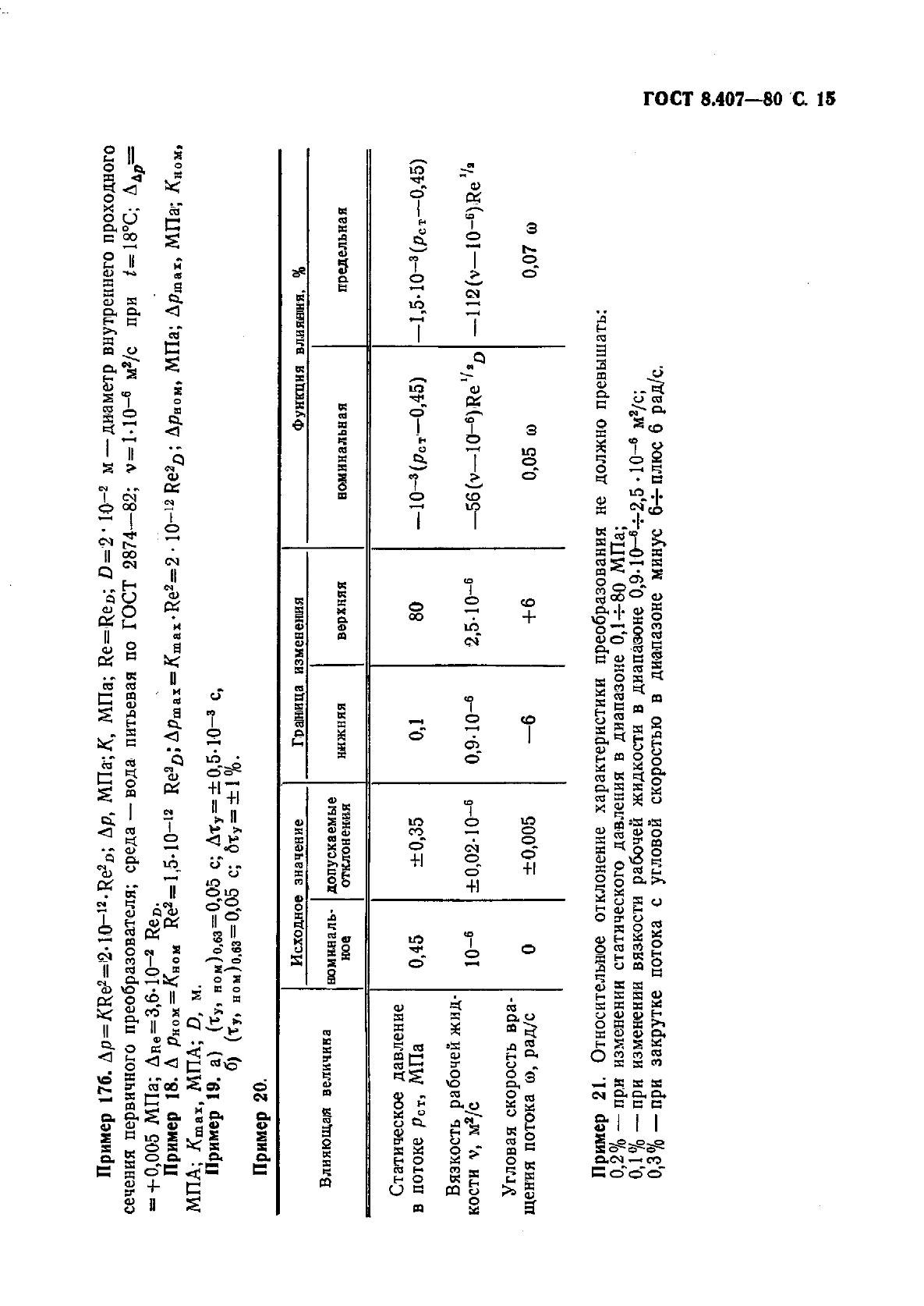 ГОСТ 8.407-80