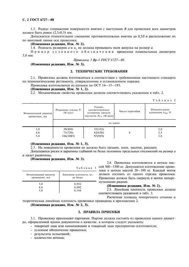 ГОСТ 6727-80