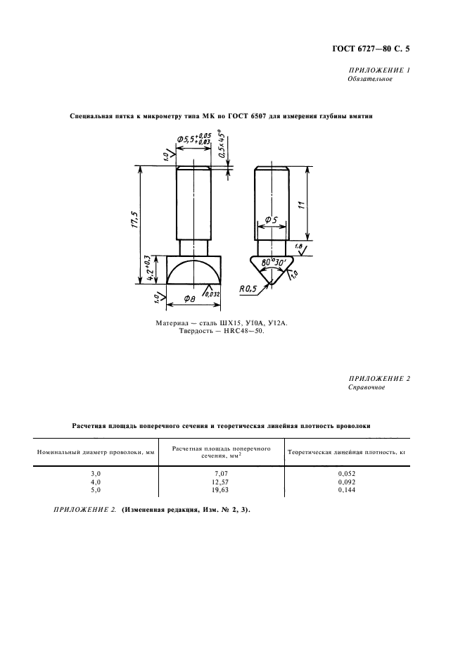 ГОСТ 6727-80