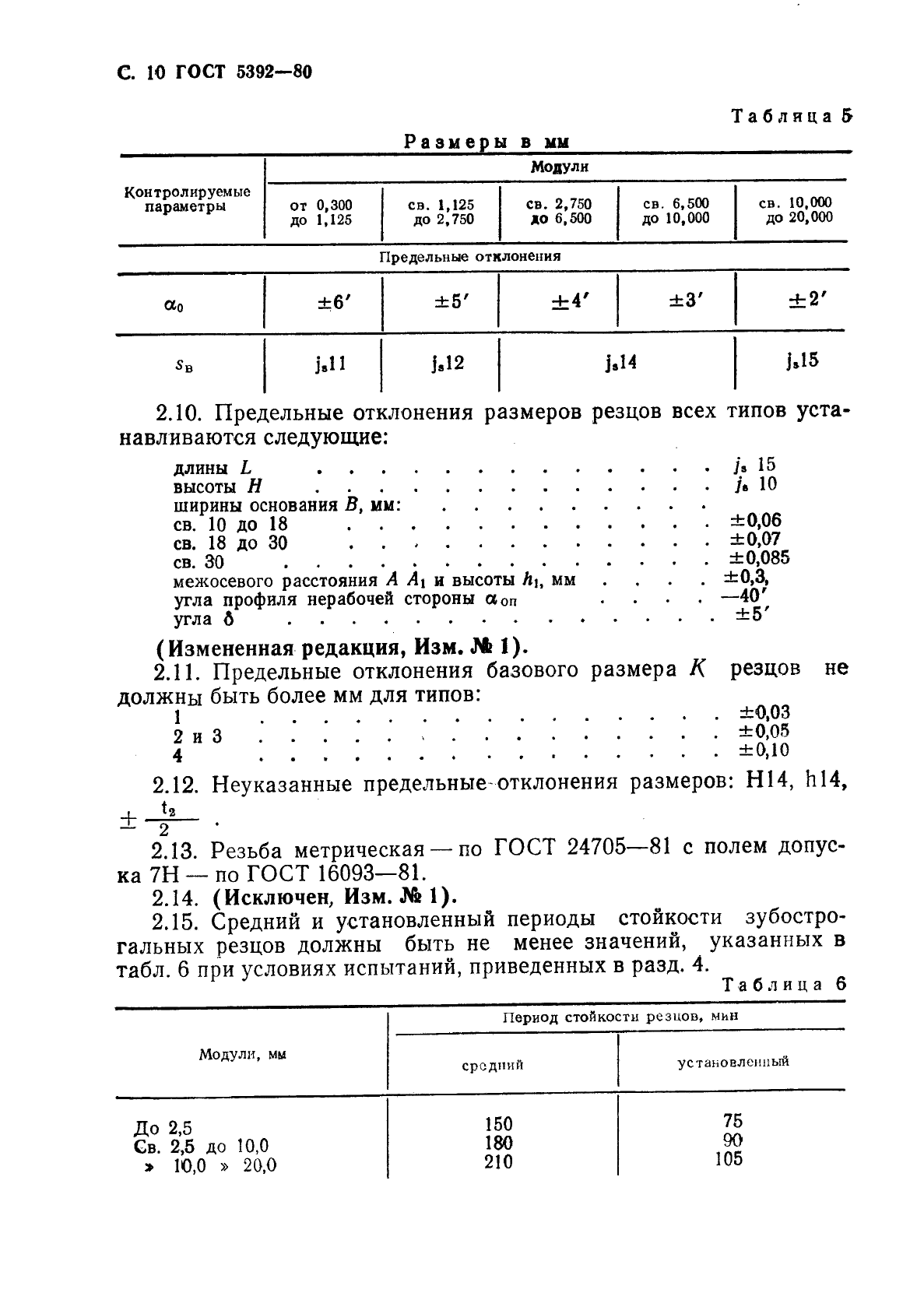 ГОСТ 5392-80