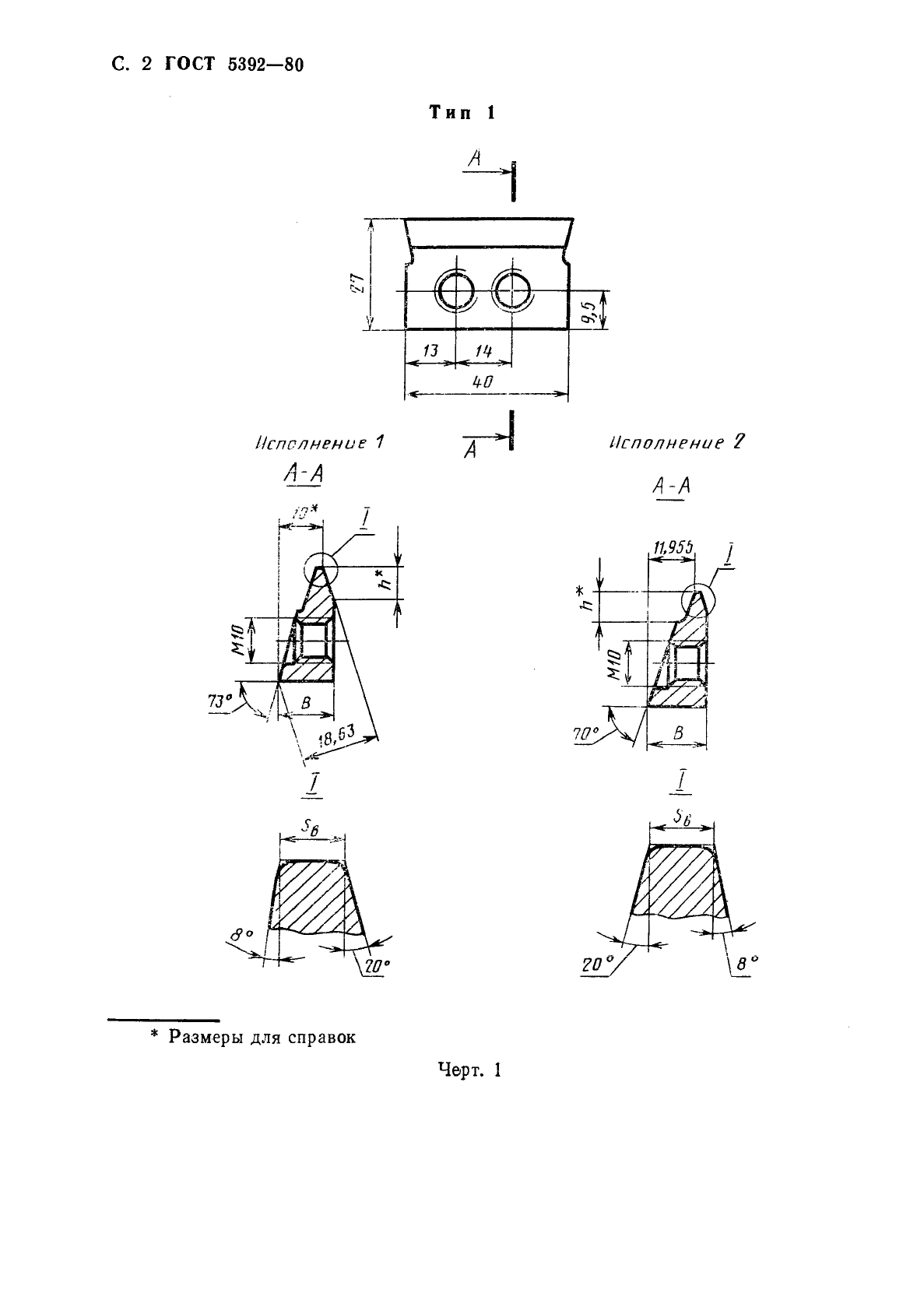 ГОСТ 5392-80