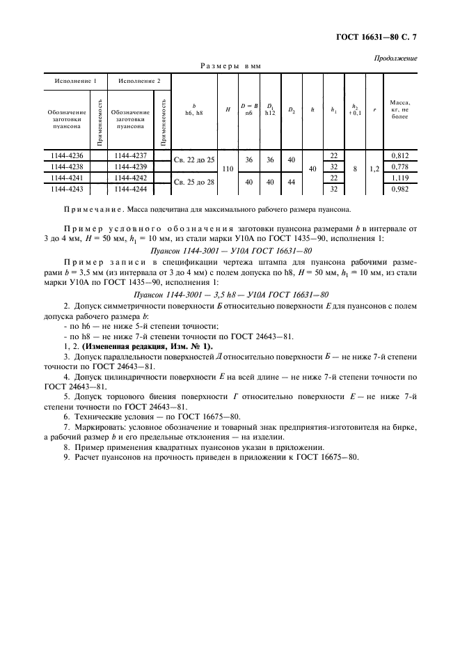 ГОСТ 16631-80