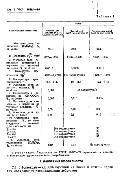 ГОСТ 10455-80