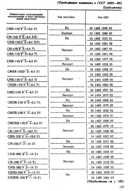 ГОСТ 15581-80