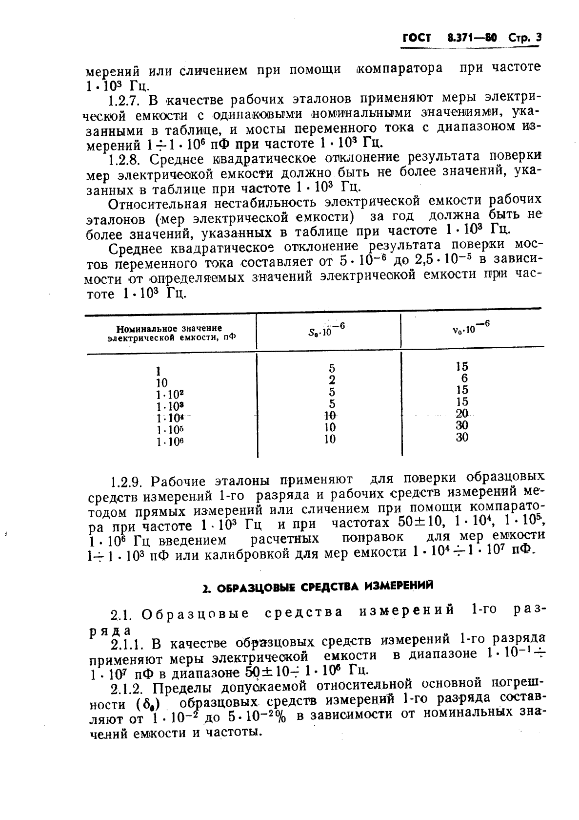 ГОСТ 8.371-80