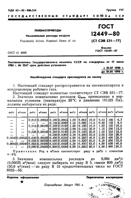 ГОСТ 12449-80