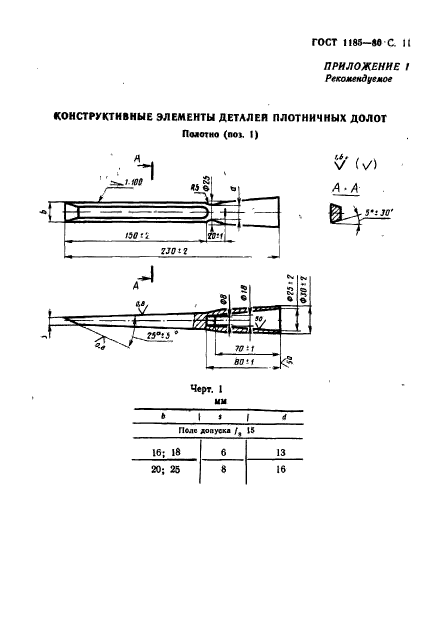 ГОСТ 1185-80