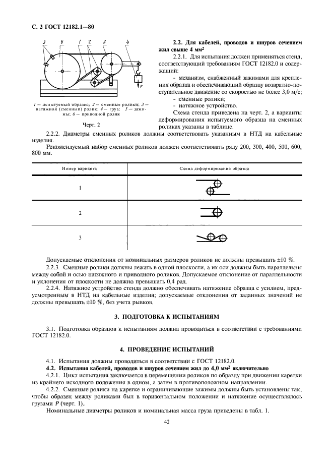 ГОСТ 12182.1-80