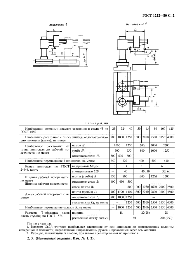 ГОСТ 1222-80