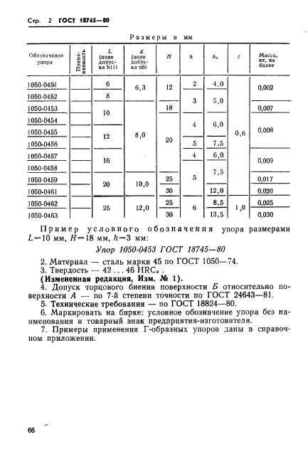 ГОСТ 18745-80