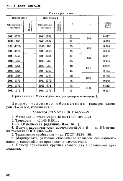 ГОСТ 18777-80