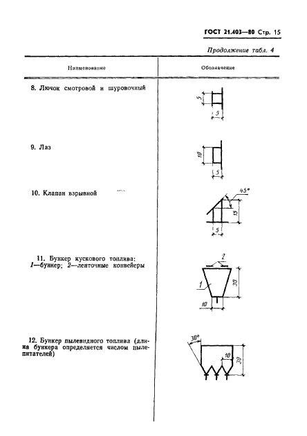 ГОСТ 21.403-80