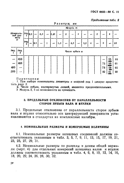 ГОСТ 6033-80