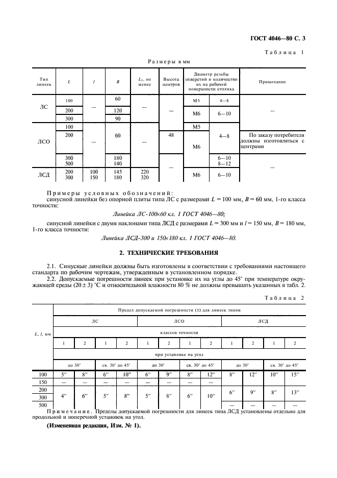 ГОСТ 4046-80