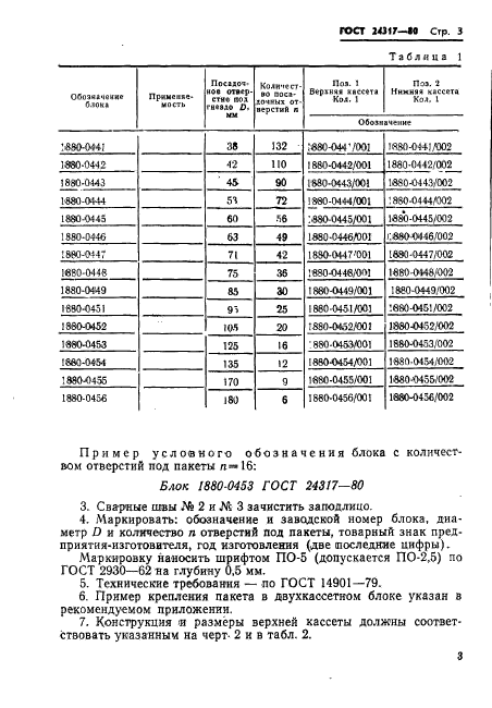 ГОСТ 24317-80