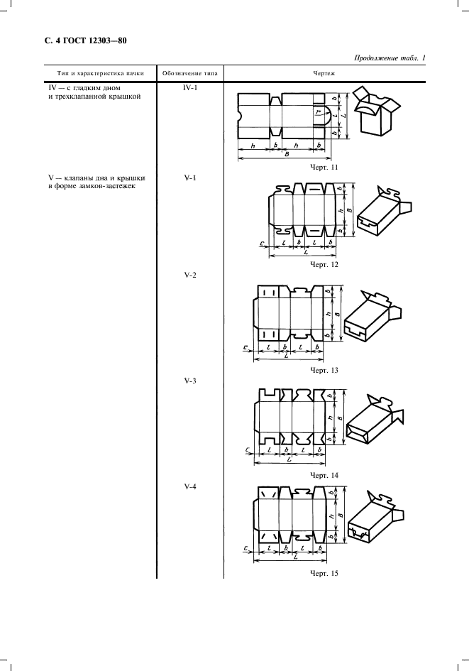 ГОСТ 12303-80