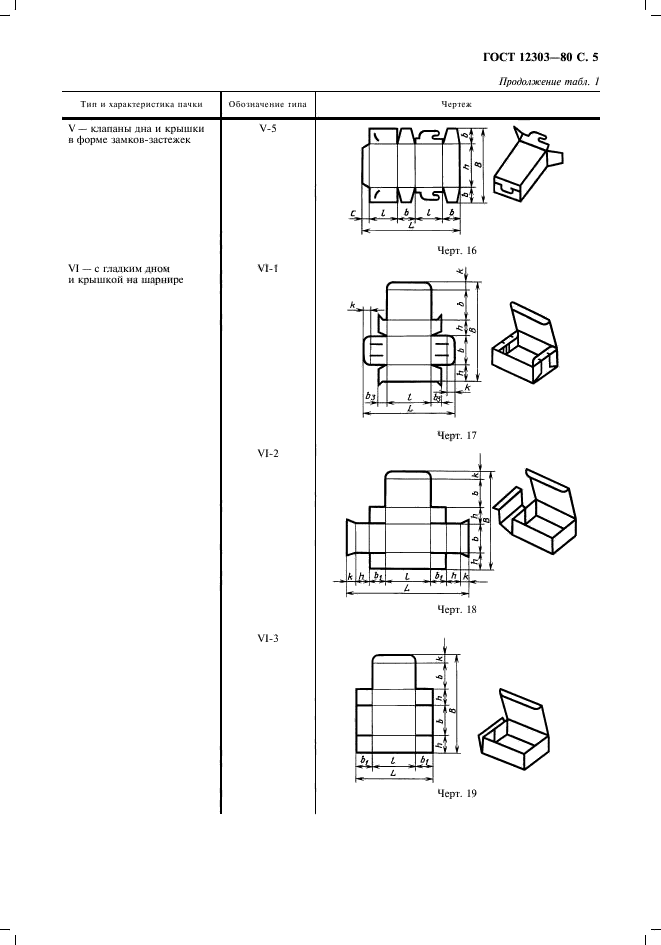 ГОСТ 12303-80