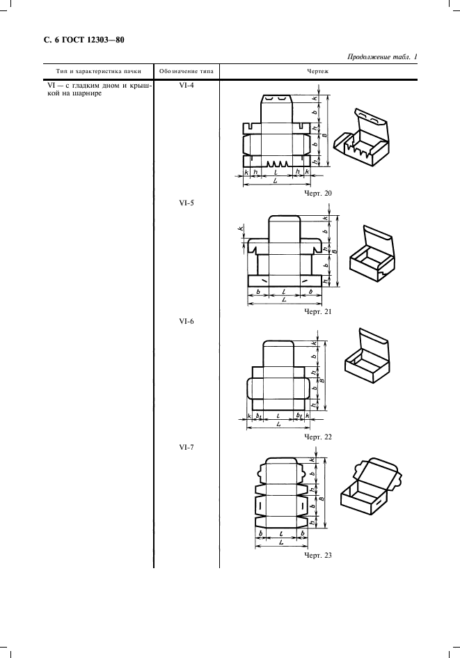 ГОСТ 12303-80