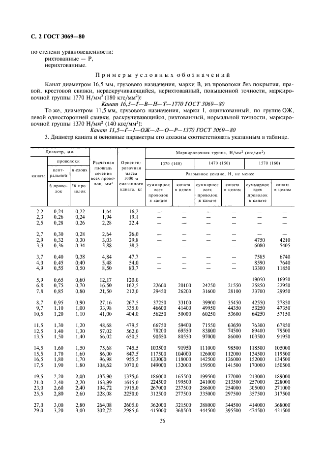 ГОСТ 3069-80