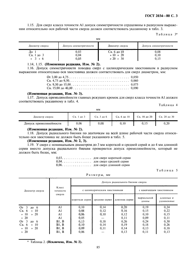 ГОСТ 2034-80