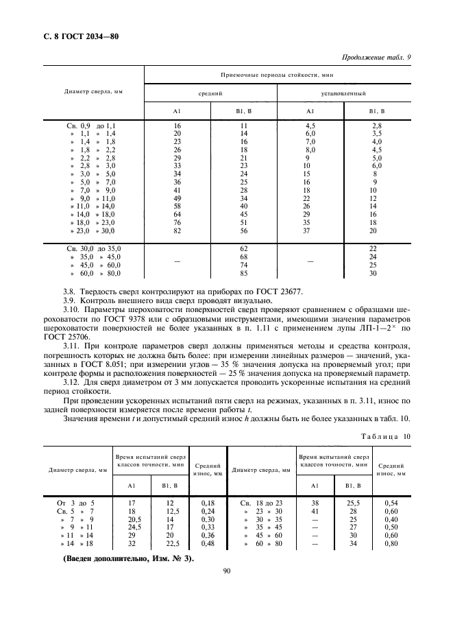 ГОСТ 2034-80