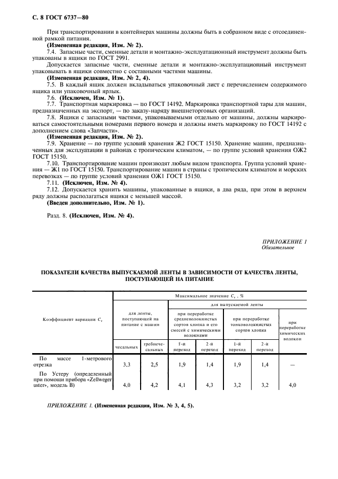 ГОСТ 6737-80