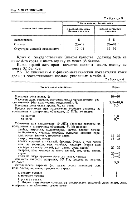 ГОСТ 15091-80