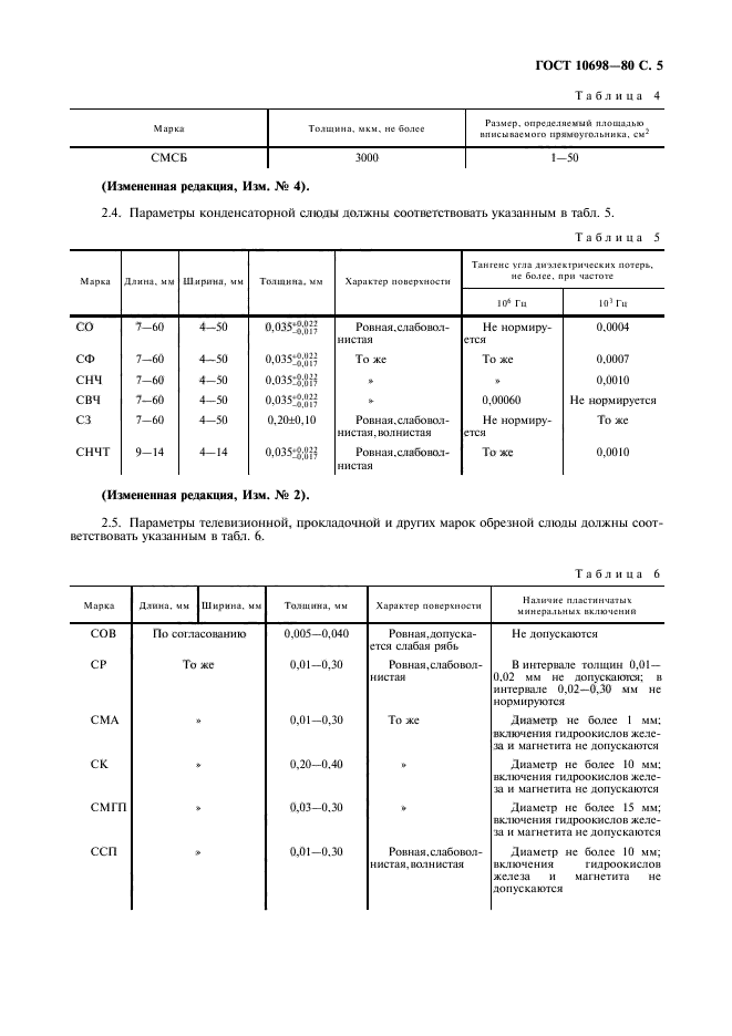 ГОСТ 10698-80