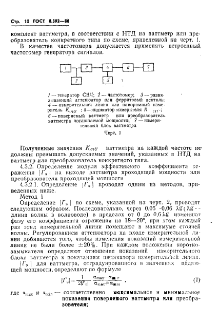 ГОСТ 8.392-80