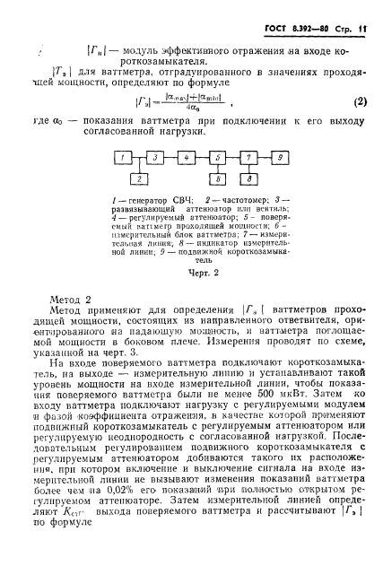 ГОСТ 8.392-80