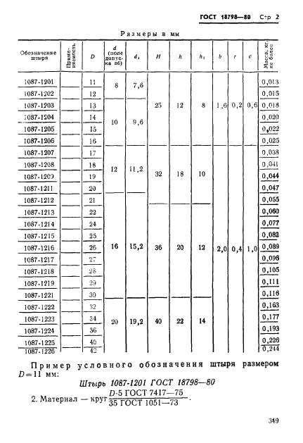 ГОСТ 18798-80