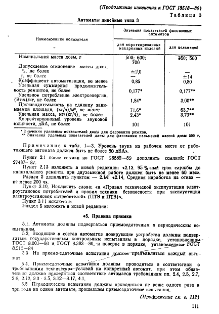 ГОСТ 18518-80