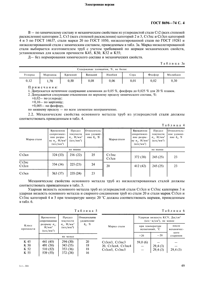 ГОСТ 8696-74