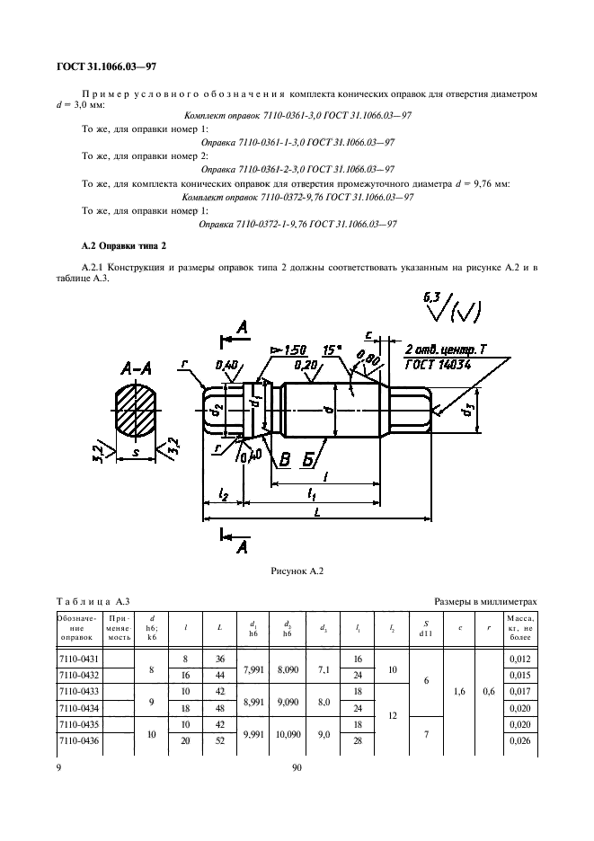 ГОСТ 31.1066.03-97