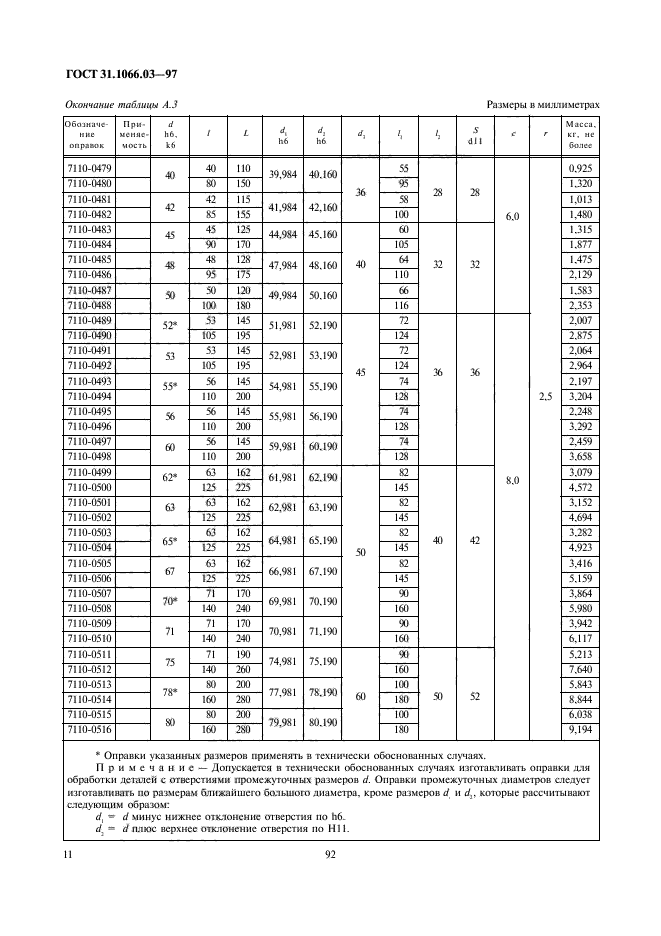 ГОСТ 31.1066.03-97