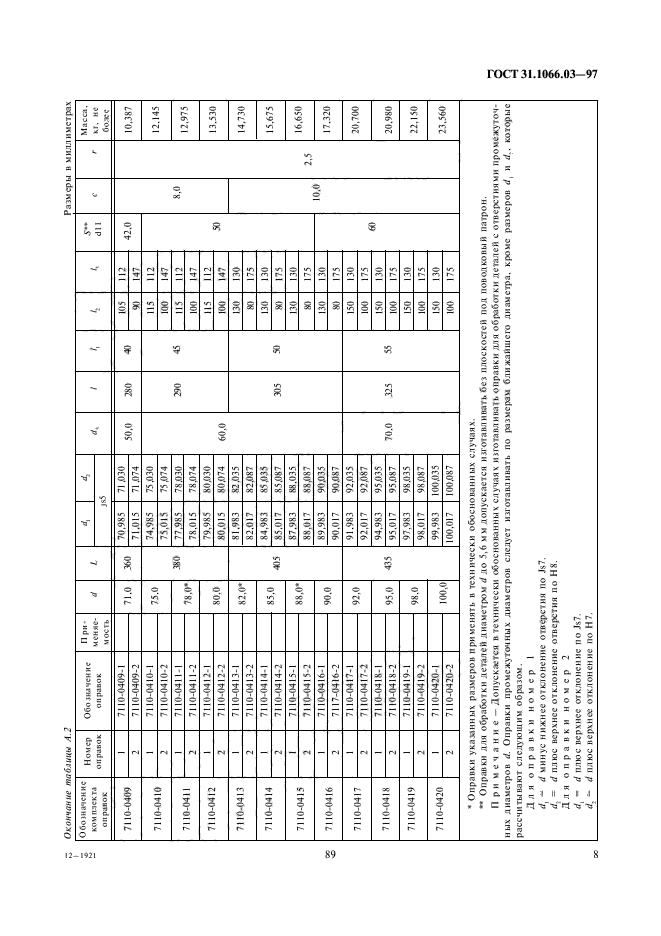 ГОСТ 31.1066.03-97