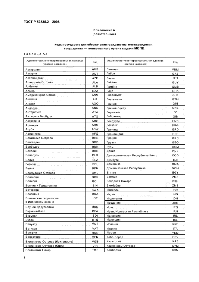 ГОСТ Р 52535.2-2006